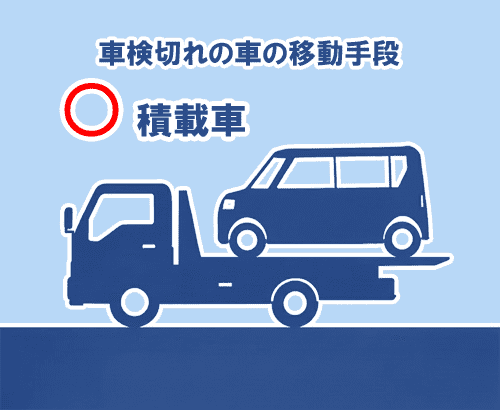 車検切れの車の移動手段、積載車はマル〇